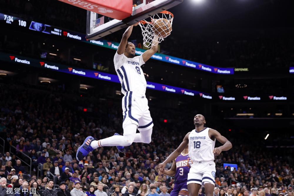 篮的现状 篮的现状